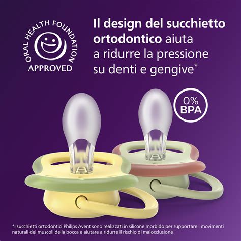 Dettaglio del ciuccio ortodontico