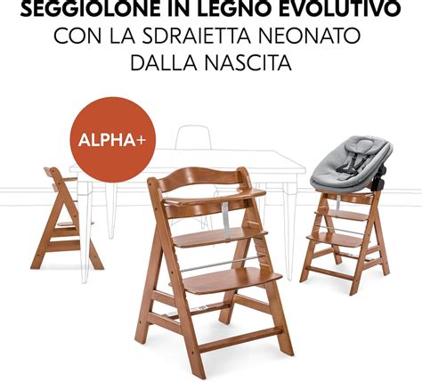 Esempio di seggiolone 3in1 regolabile