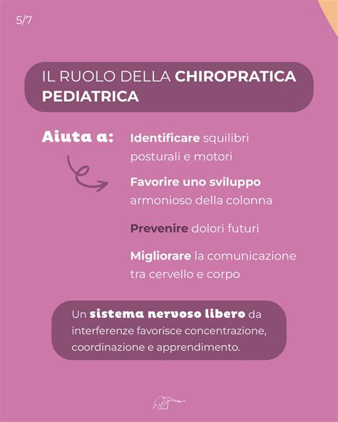 infografica sui benefici della chiropratica per il sistema nervoso