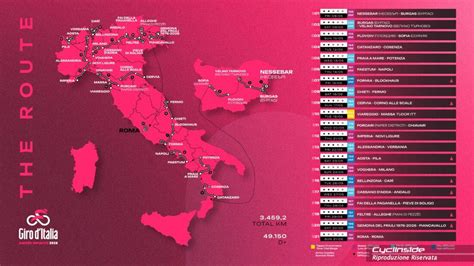 infografica che riassume le tappe del percorso clinico per la gestante e il feto in contesti patologici