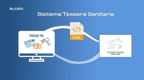 infografica che illustra il processo di erogazione tramite tessera sanitaria e budget personalizzato
