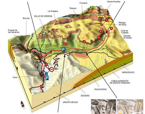 Geologia del Monte Centaurino