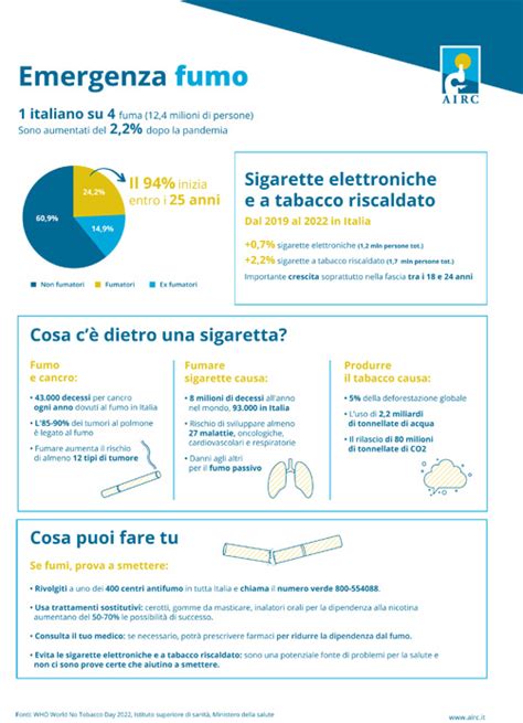 Infografica sui rischi in gravidanza