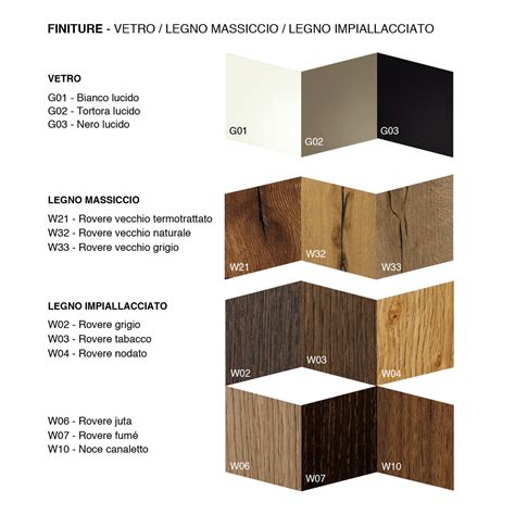 Angeli in legno con diverse finiture