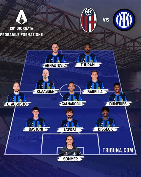 Infografica confronto tattico Inter 3-5-2 vs Liverpool 4-2-3-1