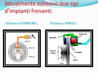 Dettaglio delle ruote piroettanti e sistema frenante di un passeggino