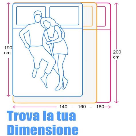 Schema dimensioni e rigidità del materasso per culla