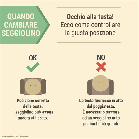 Verifica della corretta installazione del seggiolino auto