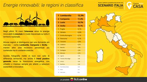 Grafico che mostra la correlazione tra allattamento e sviluppo cognitivo