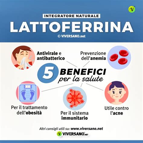 Schema dei benefici della lattoferrina: immunità, intestino, protezione