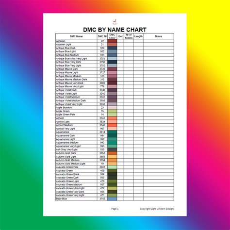 Schema grafico a crocette con legenda colori DMC