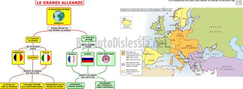 Mappa concettuale delle alleanze in Wellsbury