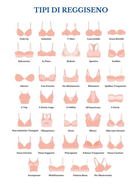 Tipi di reggiseni per diverse forme del seno