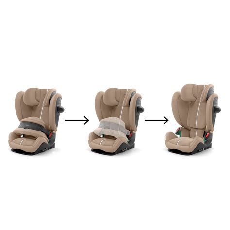 Dettaglio del sistema di cinture one-pull di Cybex