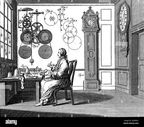 Illustrazione storica di un antico meccanismo di sollevamento