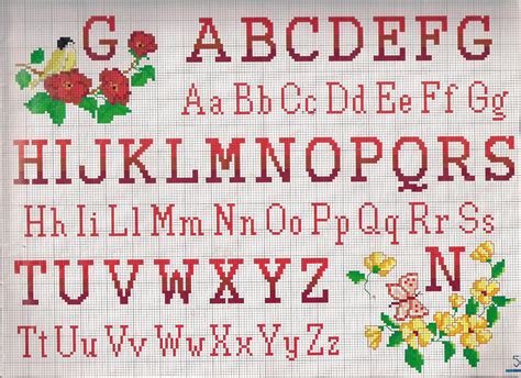 esempio di ricamo punto croce con lettere stampatello decorate