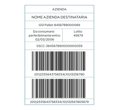 Esempio di codice lotto su etichetta