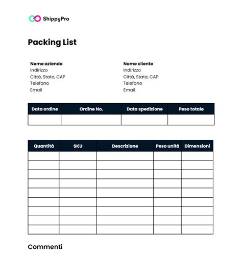 Esempio di packing list