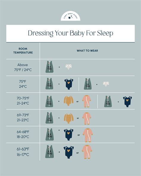 Winter baby sleepwear options