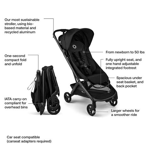Bugaboo Butterfly features diagram