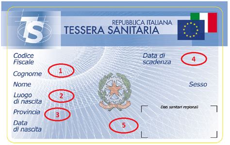 Tessera Sanitaria Italiana con elementi descrittivi