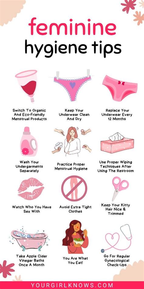Visual representation of good intimate hygiene practices for girls, such as wiping from front to back