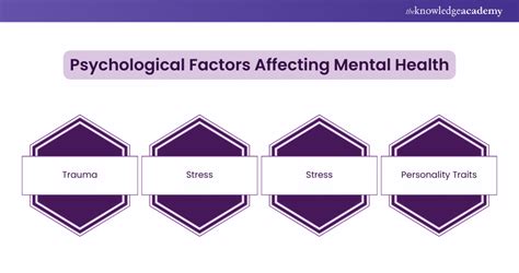 Image symbolizing stress or psychological factors affecting a child