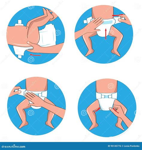 Diagramma che mostra come indossare correttamente un pannolino