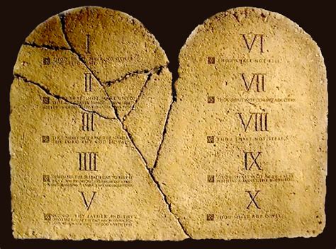 Tavole della Legge con il Decalogo