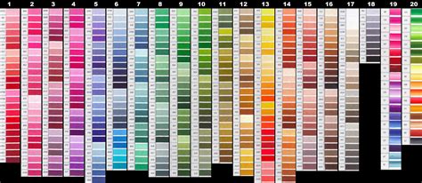 filati da ricamo DMC colori