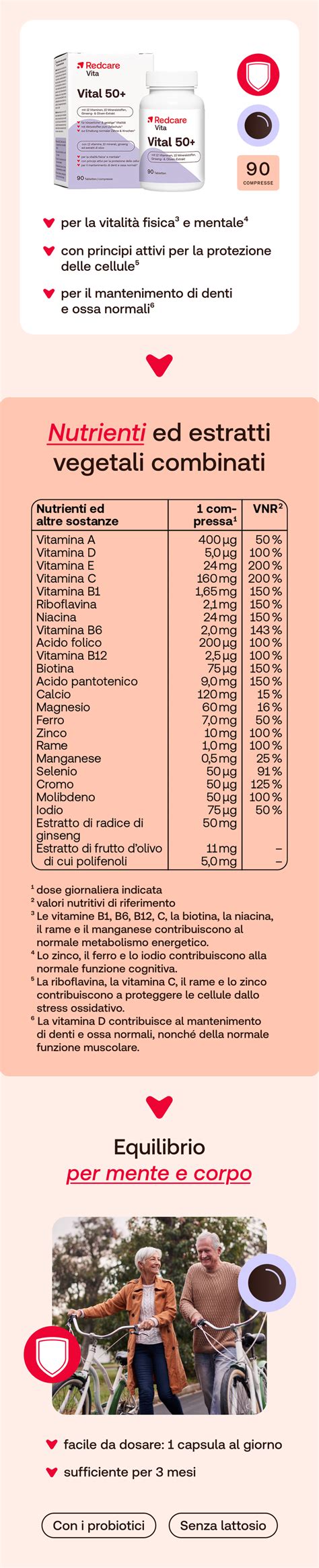 Infografica con estratti vegetali e loro benefici