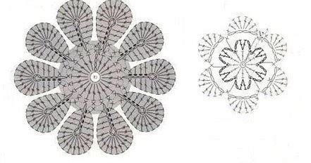 Schema fiore all'uncinetto per decorazione