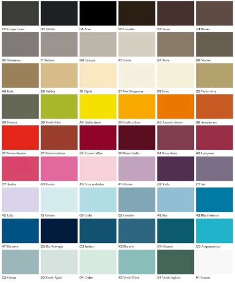 Palette di colori pastello per interni