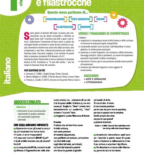 Infografica con i 7 temi delle filastrocche Giunti