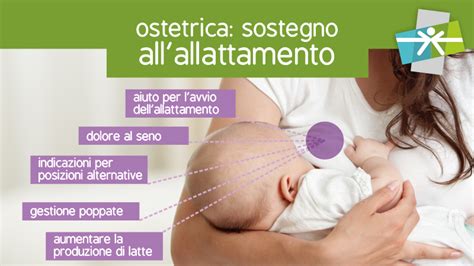 sostegno all'allattamento
