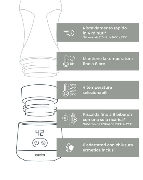 infografica sulle fasi di pulizia e manutenzione dello scaldabiberon portatile