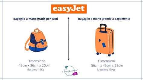 Diagramma dimensioni bagaglio a mano easyJet gratuito