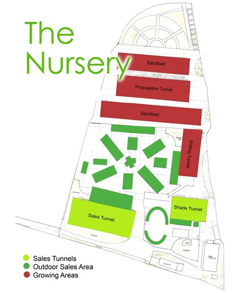 Victorian nursery layout plan