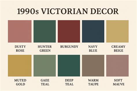 Victorian nursery color palette