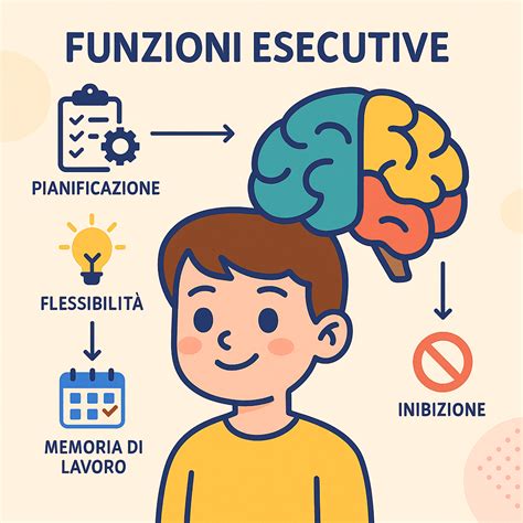 Infografica: Le 5 funzioni della culla