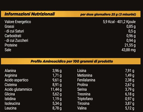 Etichetta nutrizionale di latte in polvere per adulti che evidenzia proteine e calcio