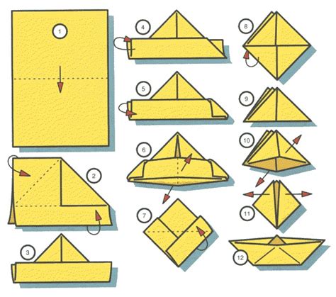 Origami Barchetta di Carta