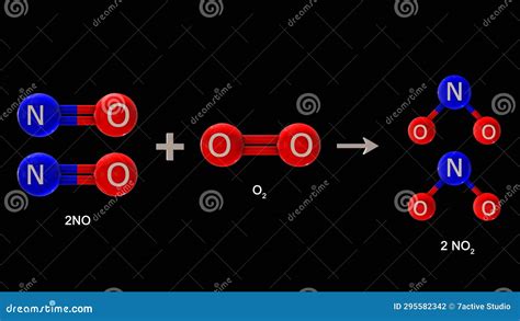 illustrazione schematica di una formula per l'infanzia bilanciata