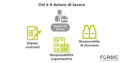 Lavoratrice incinta che parla con il datore di lavoro