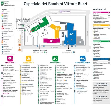 Veduta esterna dell'Ospedale dei Bambini Buzzi