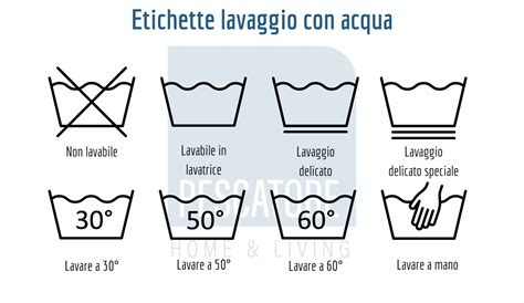 Istruzioni visive per il lavaggio e la cura della fodera rimovibile