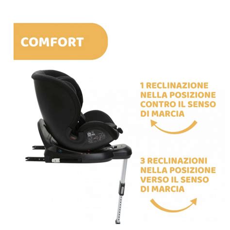 Dettaglio grafico dell'installazione del seggiolino Tinca con sistema ISOFIX