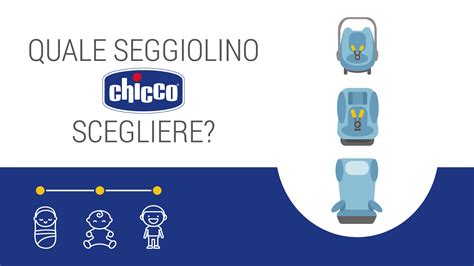 Confronto normative seggiolini auto