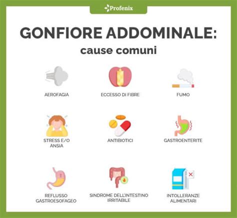 Differenze tra gonfiore addominale in uomini e donne