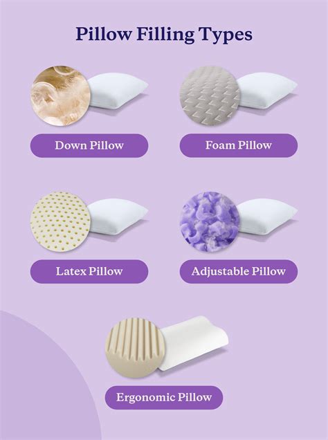 Different types of infant pillows, with a clear indication of safe vs. unsafe use
